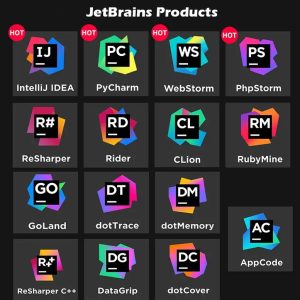 JetBrains Family bucket subscription