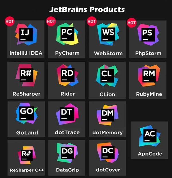 JetBrains Family bucket subscription 2023 (1 Device)